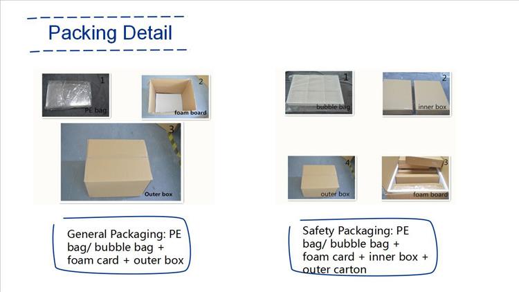 Special acrylic sig  production    packing details.jpg