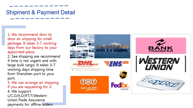 Special acrylic sig  production    shipping ways.png